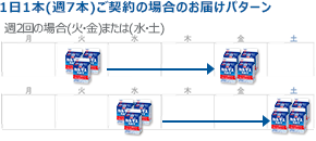 毎日無理なく続けられます。